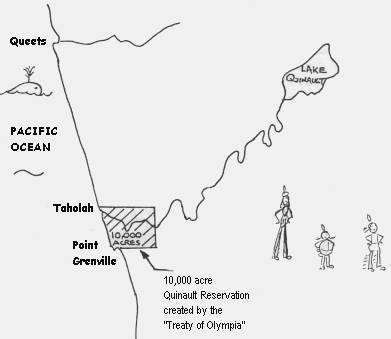 Treaty of Olympia Reservation